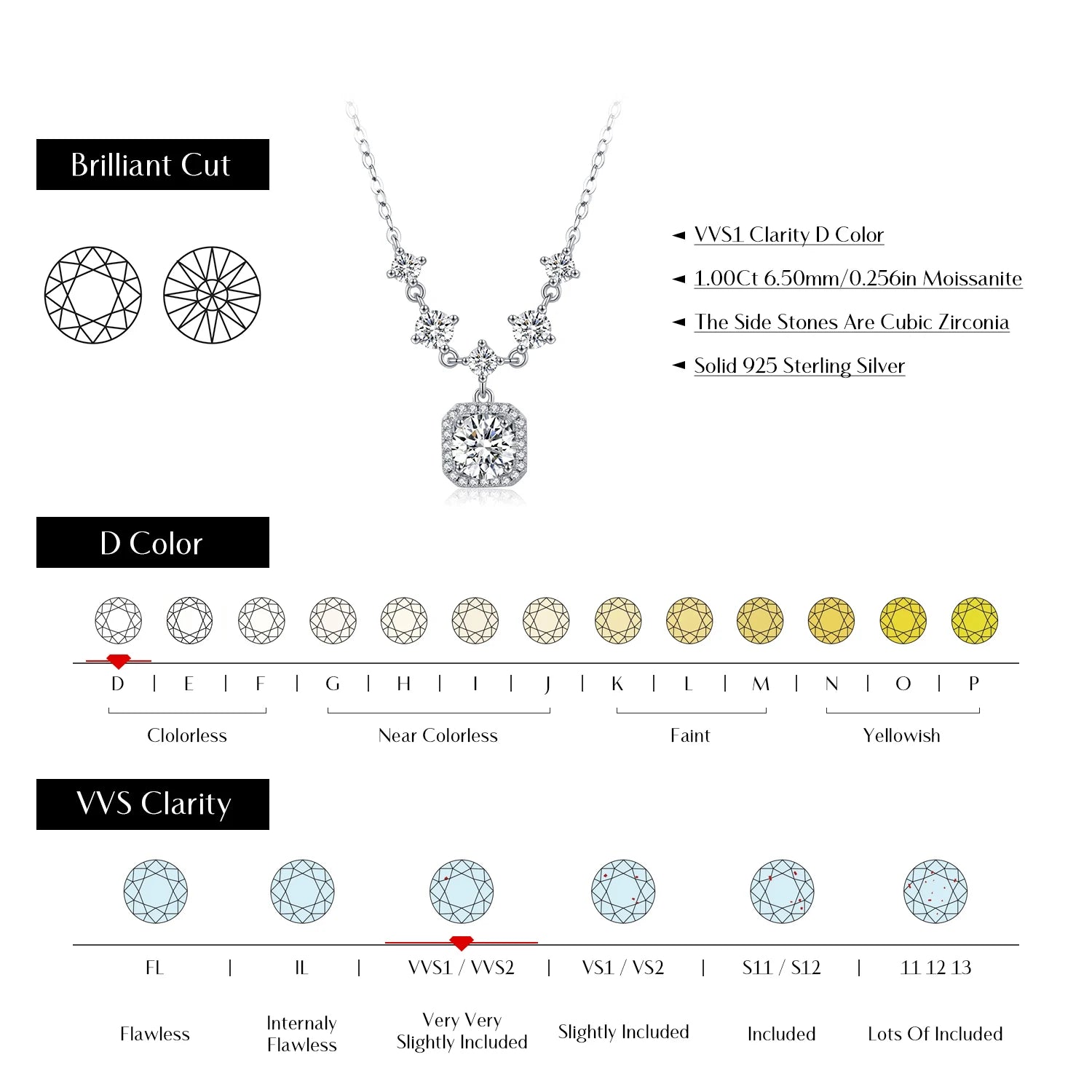 925 Sterling Silver D Color Moissanite Geometric Jewelry Set